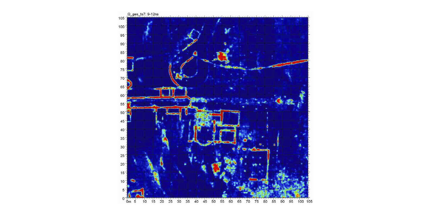 Bodenradar